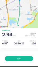 fitpro 5