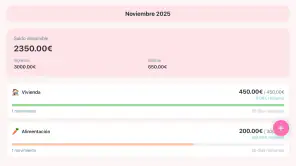 Flowfy: Budget & Expenses screenshot
