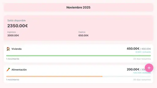 Flowfy: Budget & Expenses 6