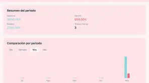 Flowfy: Budget & Expenses screenshot