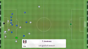 Football Manager 26 Mobile screenshot