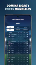 FootLord - Football Manager 2
