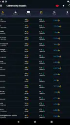 FUTBIN FC 26 Evolutions & More 8