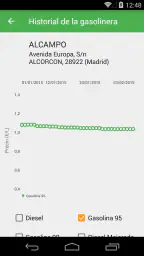 Gasolina y Diesel España 5