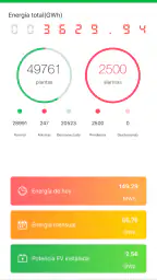 GH Smart Portal 4