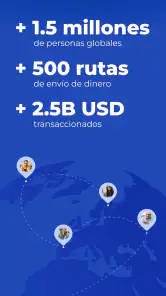 Global66: Tu Cuenta Global screenshot