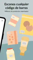 Gluten free Scanner 2