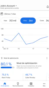 Google Ads screenshot