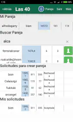 Guiñote 3