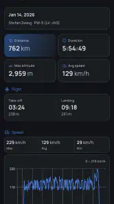 IGC Viewer screenshot