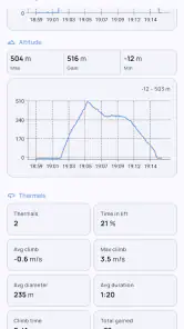 IGC Viewer screenshot