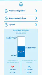 InfoAgua 4