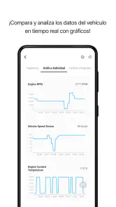 Infocar - Escáner OBD2 screenshot