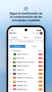 IQAir AirVisual | Calidad Aire screenshot
