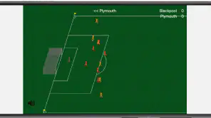 Kevin Toms Football * Manager screenshot