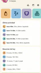 Lactancia Materna y Sueño 1