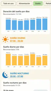 Lactancia Materna y Sueño screenshot