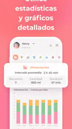 Lactancia y Baby tracker Erby 6