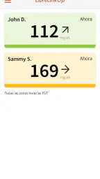 LibreLinkUp 3