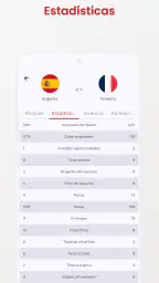 Liga Fútbol España 5