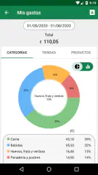 Lista de la compra - SoftList 3