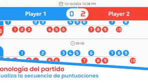 Marcador – Seguir Puntos screenshot