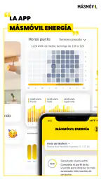 MASMOVIL LUZ y GAS — Clientes 1