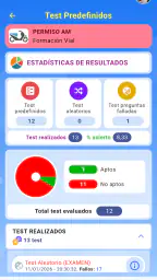 Matferline Ediciones MATFER 4