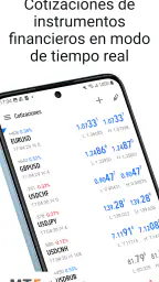 MetaTrader 5 1