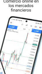 MetaTrader 5 2