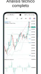 MetaTrader 5 3