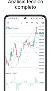 MetaTrader 5 screenshot