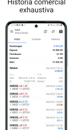 MetaTrader 5 5