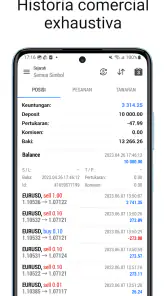 MetaTrader 5 screenshot