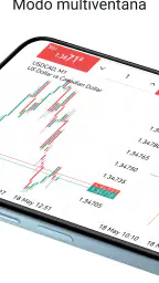 MetaTrader 5 6