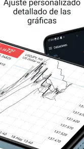 MetaTrader 5 screenshot