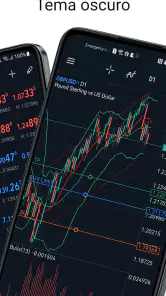 MetaTrader 5 screenshot