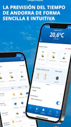 Meteo Andorra 1