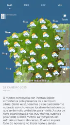 MeteoGalicia 1