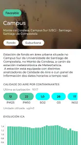 MeteoGalicia screenshot