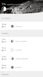 MeteoGalicia 6