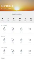 MeteoGalicia 7