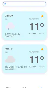 Meteo@IPMA screenshot