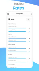 Mobolist – Precios y Specs screenshot