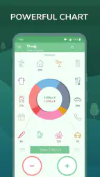Monefy: Presupuesto y finanzas 1