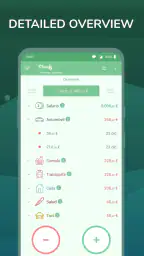 Monefy: Presupuesto y finanzas 2