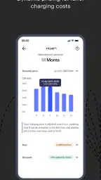 Monta Charge 6