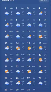 MSN El Tiempo: Previsión, mapa screenshot