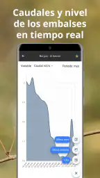 My Fishing Maps -Guía de pesca 4