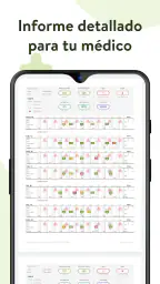 mySugr - Diario para diabetes 4